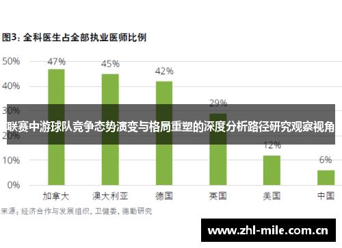 联赛中游球队竞争态势演变与格局重塑的深度分析路径研究观察视角